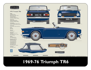 Triumph TR6 1969-76 Blue (disc wheels) Mouse Mat